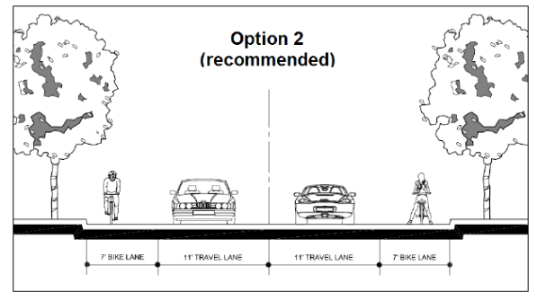 HRB Transportation Committee Recommends Restoring Bike Lanes on Gabrielino